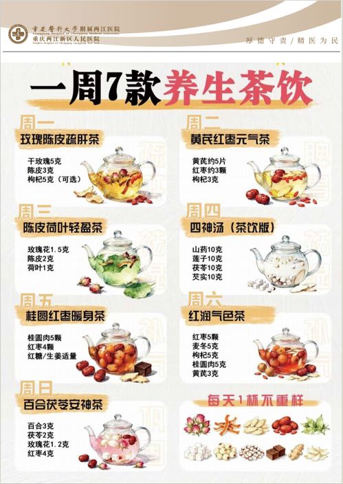 暖身更暖心 兩江新區(qū)人民醫(yī)院中醫(yī)科推出養(yǎng)生茶飲，打造暖心健康服務(wù)